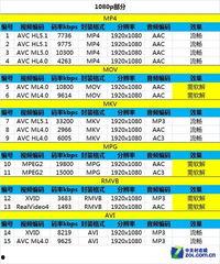 国产成人视频在线播放,在线观看的私密世界揭秘